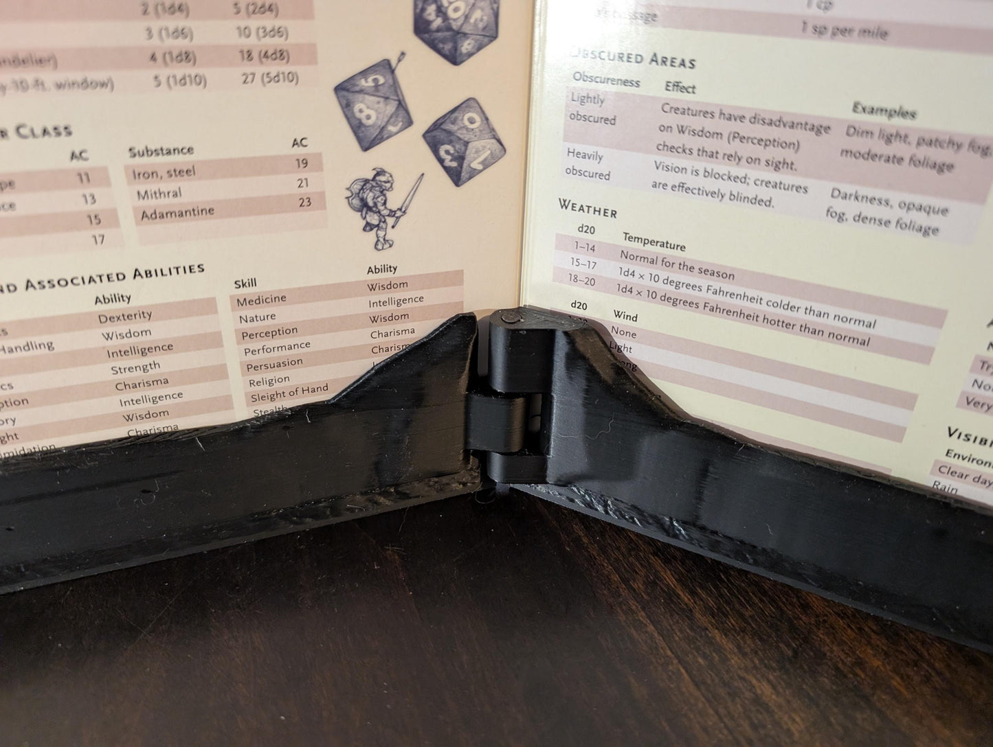 Goblin Dungeon Master Screen Holder