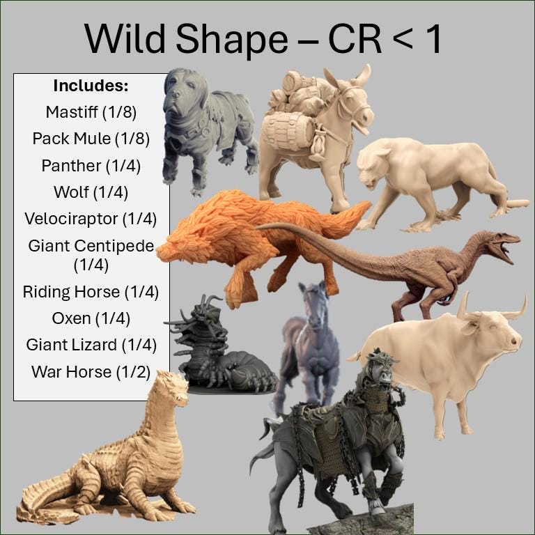 Druifd Wild Shape - Grouped by CR