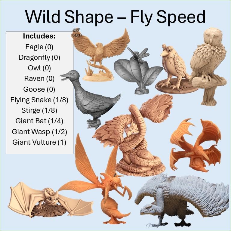 Druifd Wild Shape - Grouped by CR